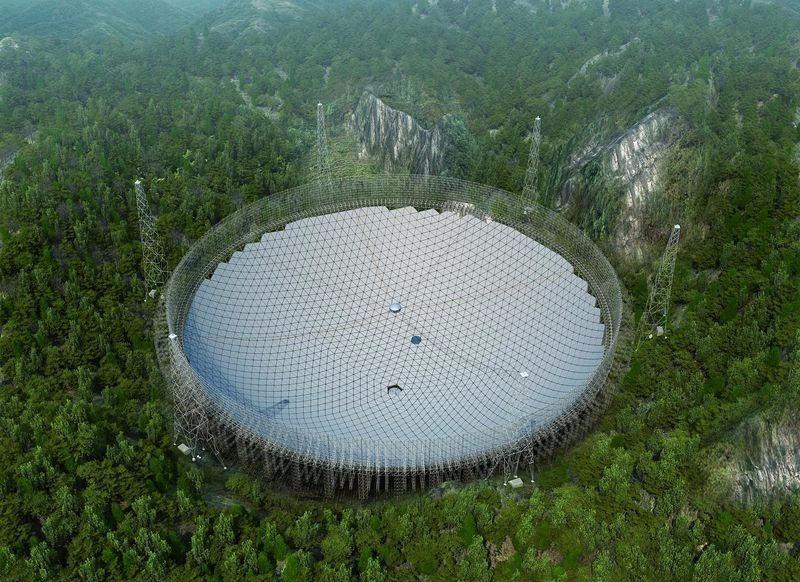 Наука Story: В Китае только что закончили строительство самого большого телескопа для поисков внеземных цивилизаций!