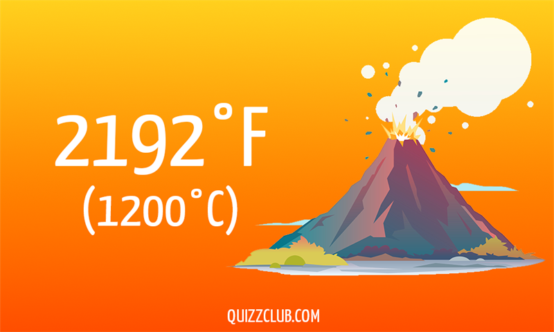 Nature Story: 2192°F (1200°C)