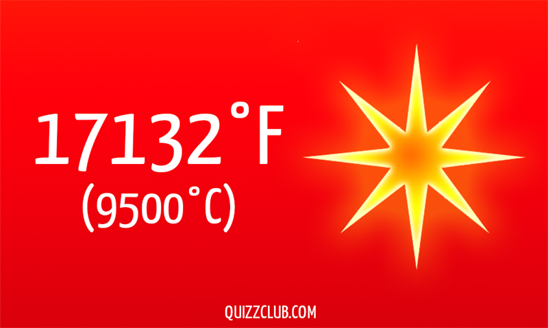 Nature Story: 17132°F (9500°C)