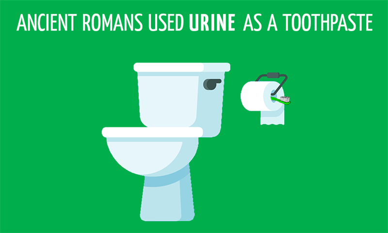 History Story: Ancient Romans used urine as a toothpaste