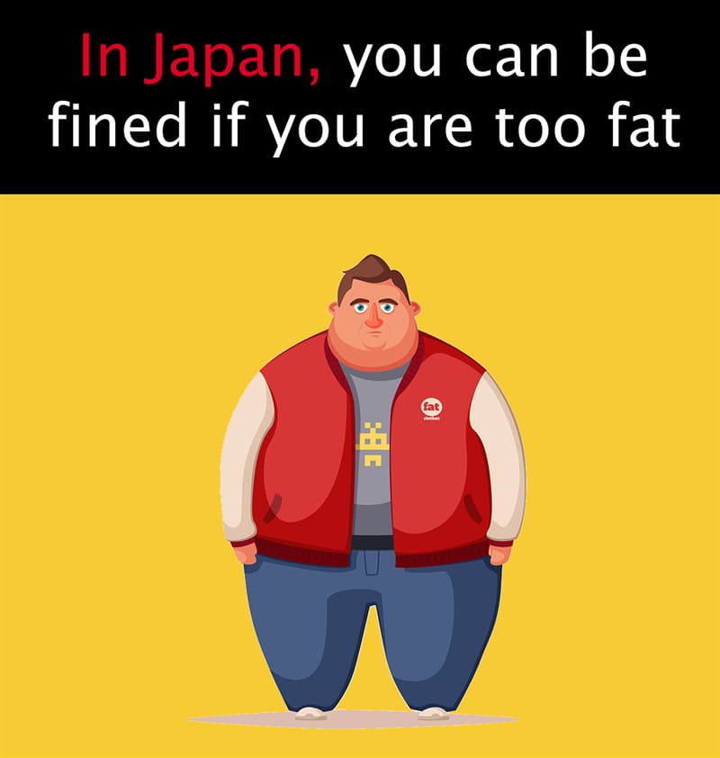 Geography Story: In Japan, you can be fined if you are too fat