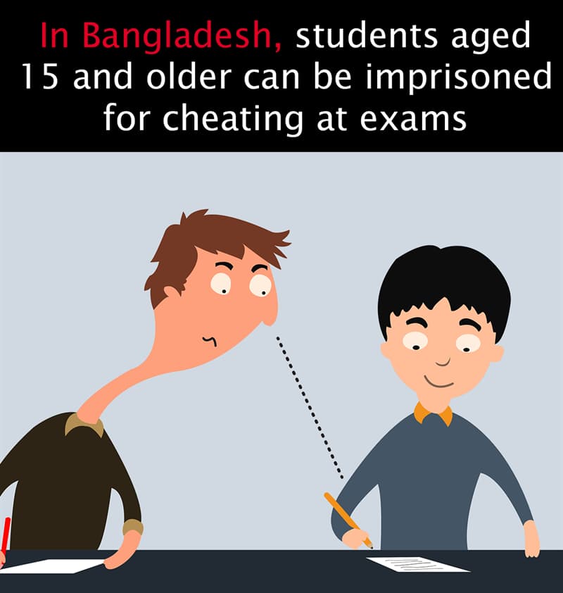 Geography Story: In Bangladesh, students aged 15 and older can be imprisoned for cheating at exams
