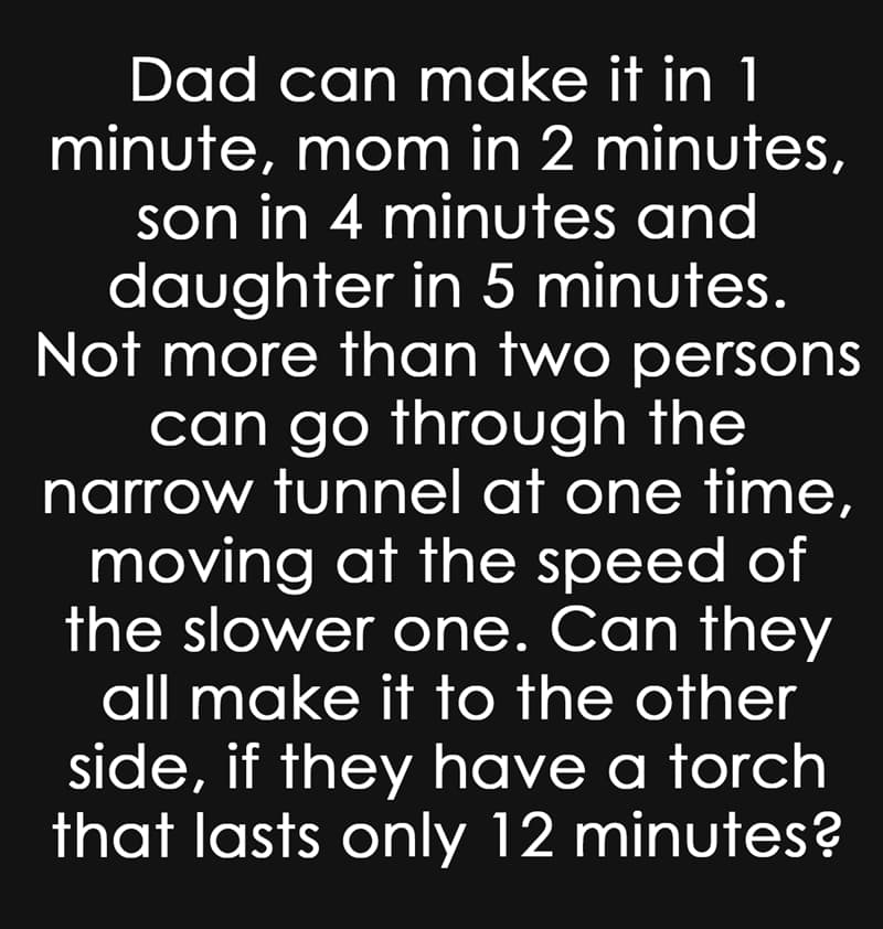 IQ Story: Dad can make it in 1 minute, mom in 2 minutes, son in 4 minutes and daughter in 5 minutes. Not more than two persons can go through the narrow tunnel at one time, moving at the speed of the slower one. Can they all make it to the other side, if they have a torch that lasts only 12 minutes and they are afraid of the dark?