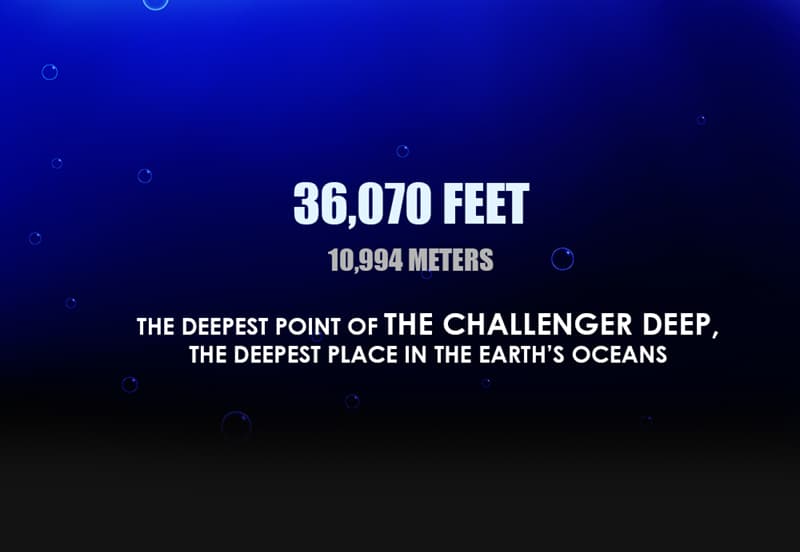Science Story: That's what is happening deep within the ocean