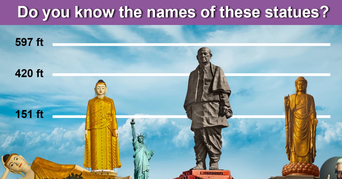 Top 7 of the most colossal statues in the world