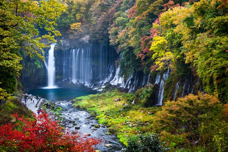 Geography Story: Shiraito Falls, Japan facts about waterfalls most beautiful waterfalls in the world