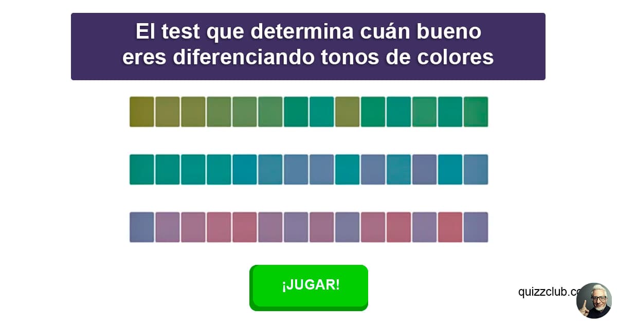 El test que determina cuán bueno... Test de personalidad