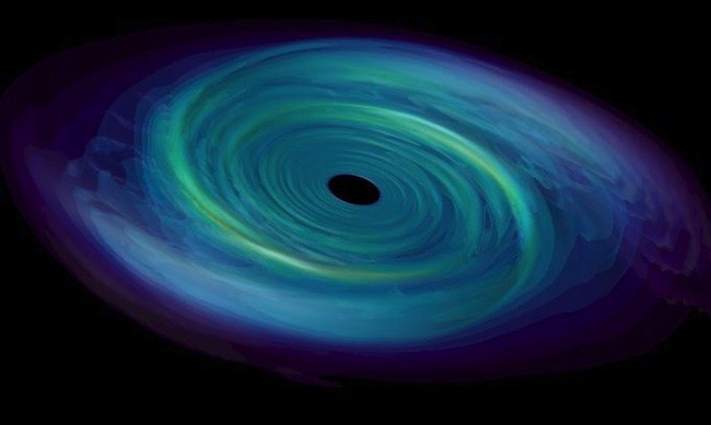 Science Trivia Question: How often do Black holes form all over the Earth?