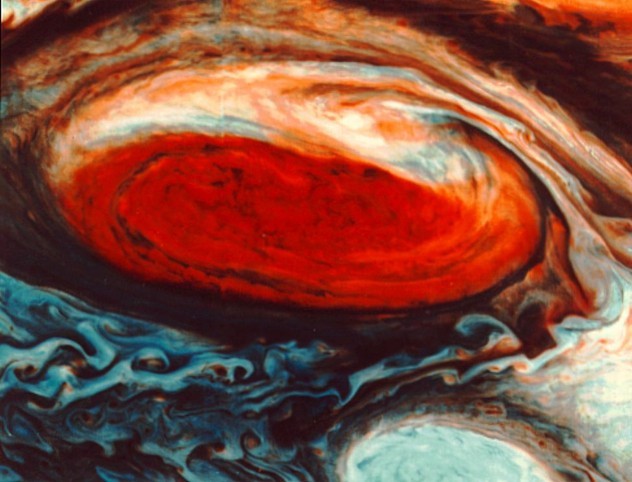 Science Trivia Question: What planet is famous for its big red spot on it?