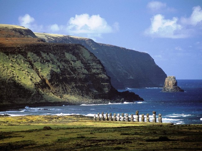 Geography Trivia Question: On the territory of which country is Easter Island situated?
