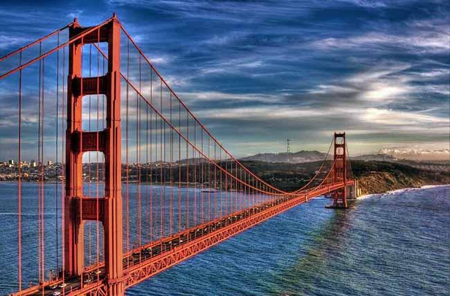 Society Trivia Question: What is the total length of the Golden Gate Bridge?