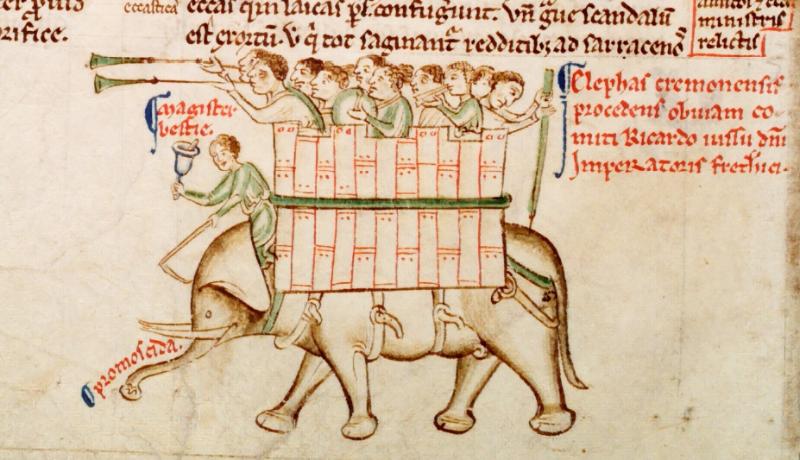 History Trivia Question: What was the name of Charlemagne's elephant?