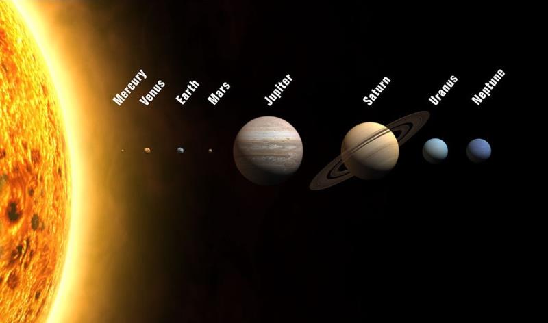 Наука Вопрос: Как далеко находится Земля от Солнца (в милях)?