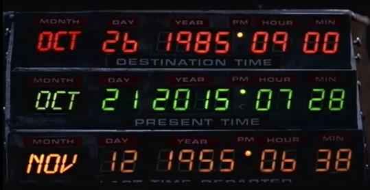 Movies & TV Trivia Question: According to the movie, "Back to the Future, part 2" who won the World Series in 2015?