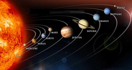 Science Trivia Question: Which of the following planets has the hottest average temperature?
