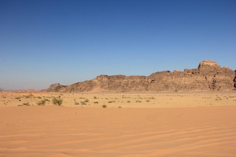 Geography Trivia Question: How much of the land surface of the world is arid (desert) or semi-arid?