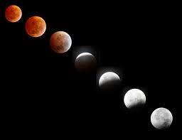Science Trivia Question: When are you able to see a lunar eclipse from the earth?