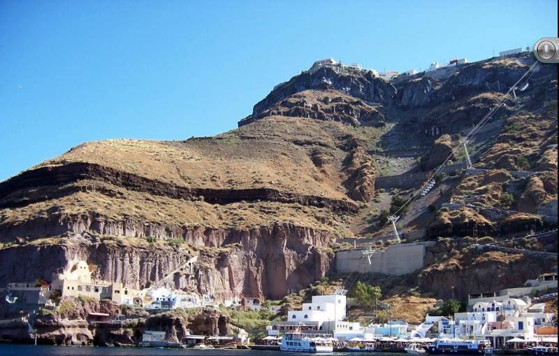 Geografia Pytanie-Ciekawostka: W którym kraju znajdują się wyspy Santorini i Mykonos?