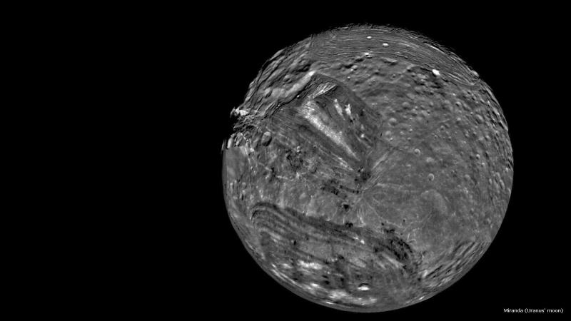 Science Trivia Question: Miranda is a moon of which planet of the Solar System?
