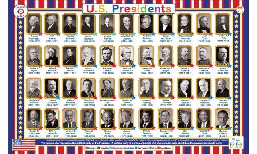 History Trivia Question: Which US president once claimed to have been 'misunderestimated'?