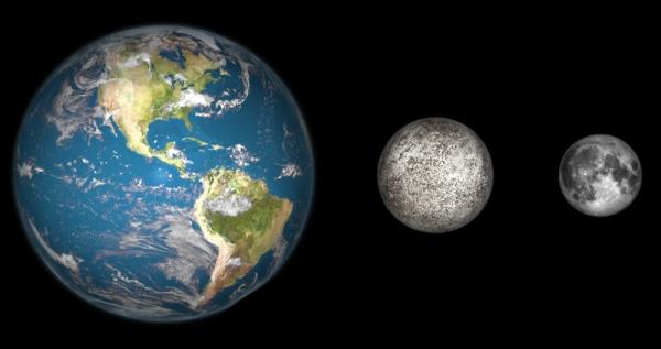 Наука Вопрос: Диаметр Ганимеда, спутника Юпитера и самого большого планетарного спутника в Солнечной системе, в 1,5 раза превышает диаметр Луны. А на сколько масса Ганимеда больше массы Луны?