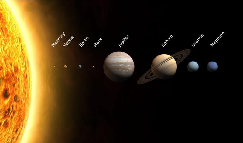 Science Trivia Question: Which planet in the solar system rotates the fastest on its axis?