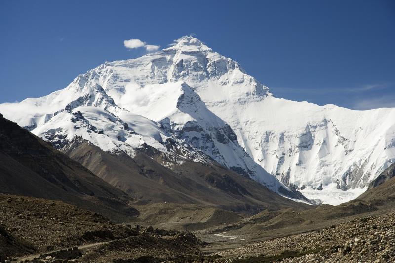 Sport Trivia Question: Which year saw the first successful ascent of Mount Everest?
