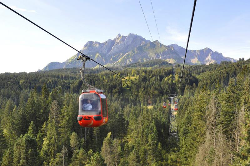 Geography Trivia Question: Can you identify the mountain where this cable car is taking you?