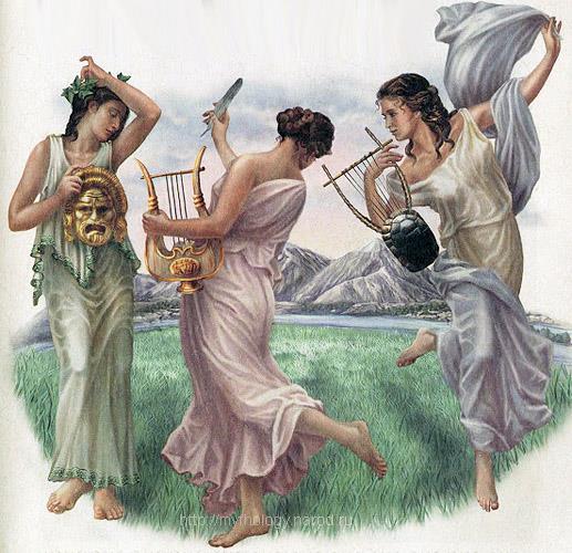 Культура Вопрос: В древнегреческой мифологии покровительницами искусств и наук были музы. А какие божества соответствовали музам в римском пантеоне богов?