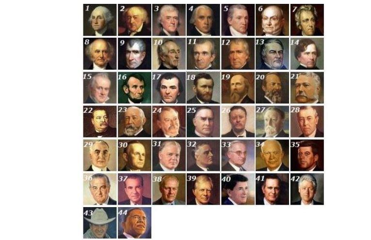 Общество Вопрос: Кто из президентов США был самым высоким?