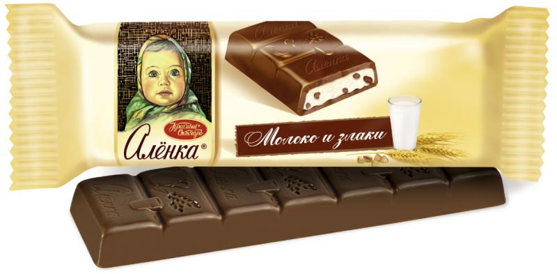 Общество Вопрос: Откуда шоколад "Аленка" взял свое название?