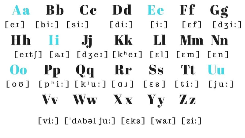 Least Used Letter Key On Keyboard