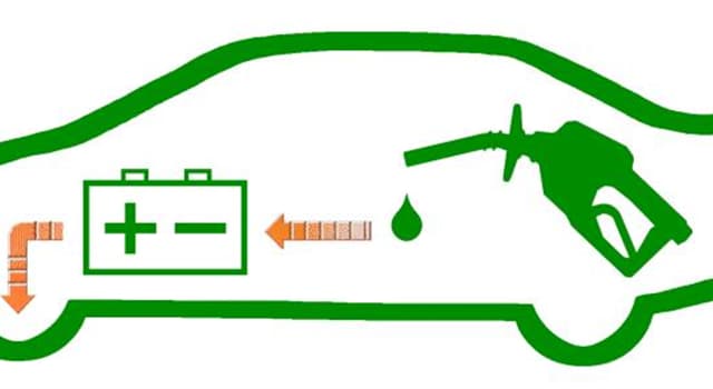 Science Trivia Question: Which of these developed the first hybrid electric vehicle?