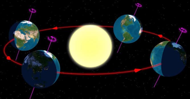 Science Trivia Question: The day on which the Sun's direct rays cross the celestial equator is called