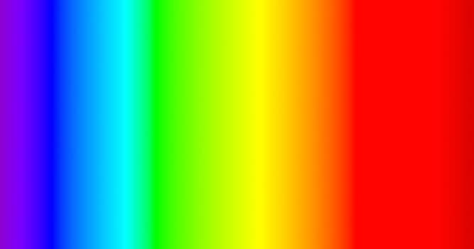 Science Trivia Question: Pick the color with the longest wavelength?
