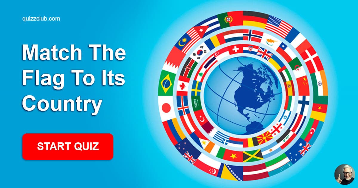 Quiz start. Countries guess Words.