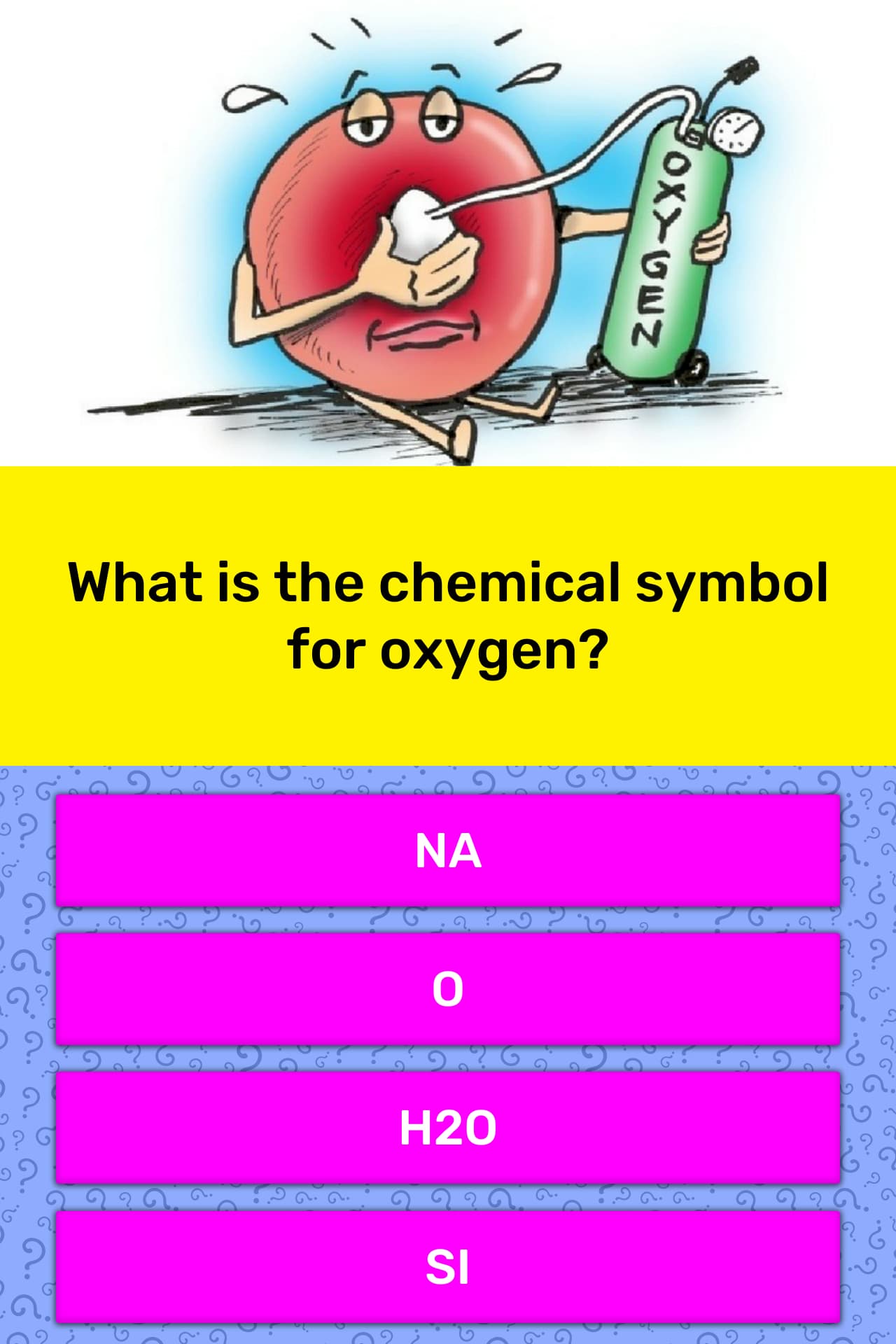 What Is The Symbol For Oxygen Molecule