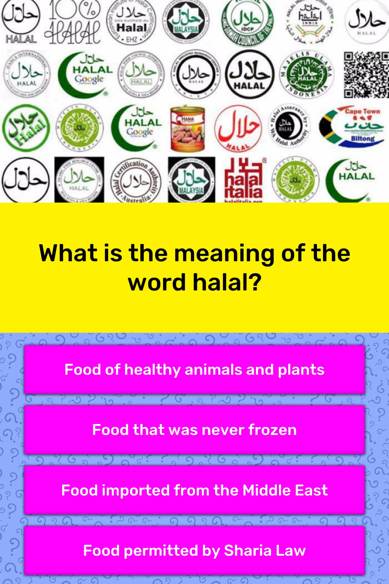 What Does Halal Mean In Hebrew