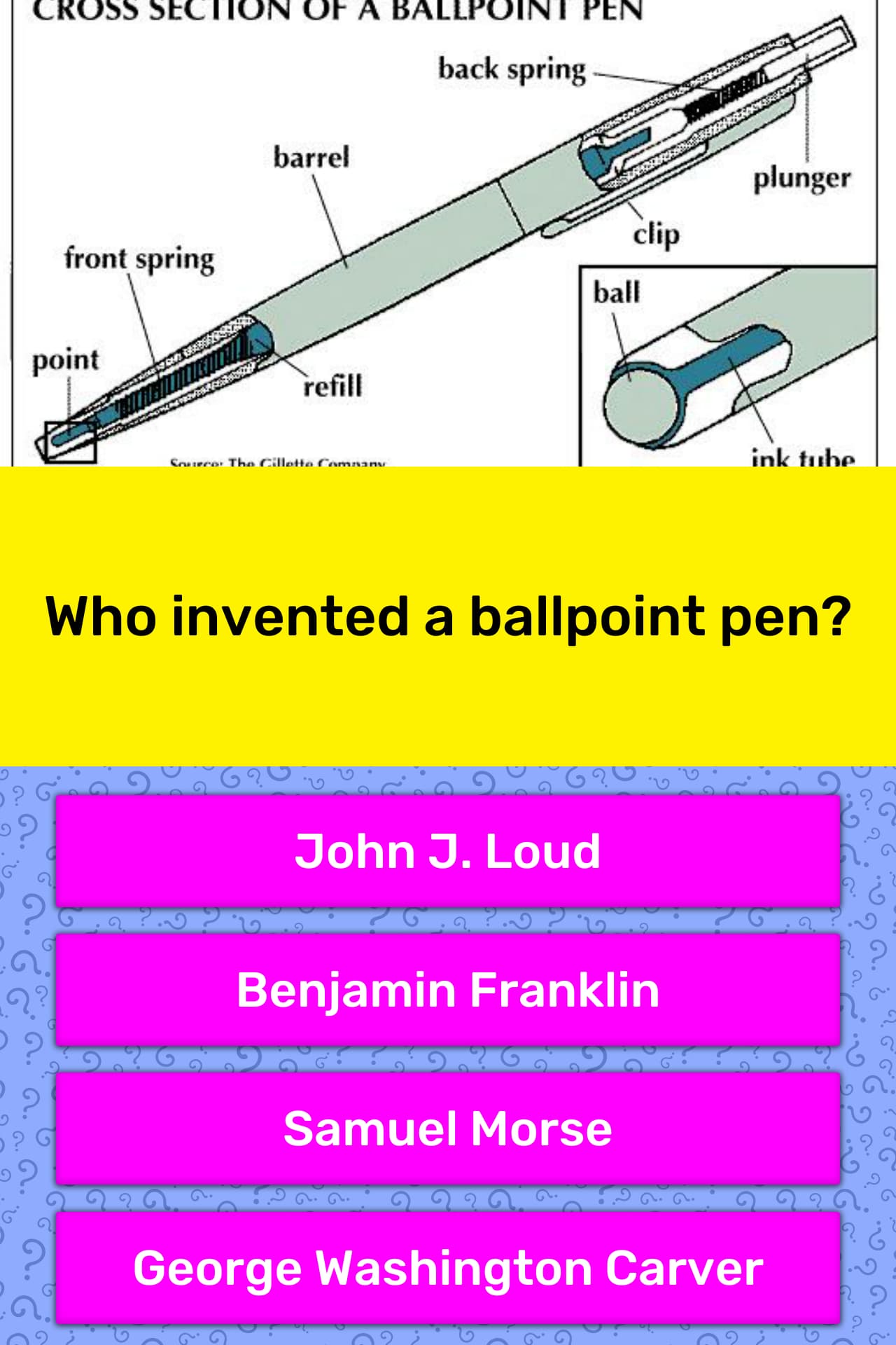 who-invented-a-ballpoint-pen-trivia-answers-quizzclub