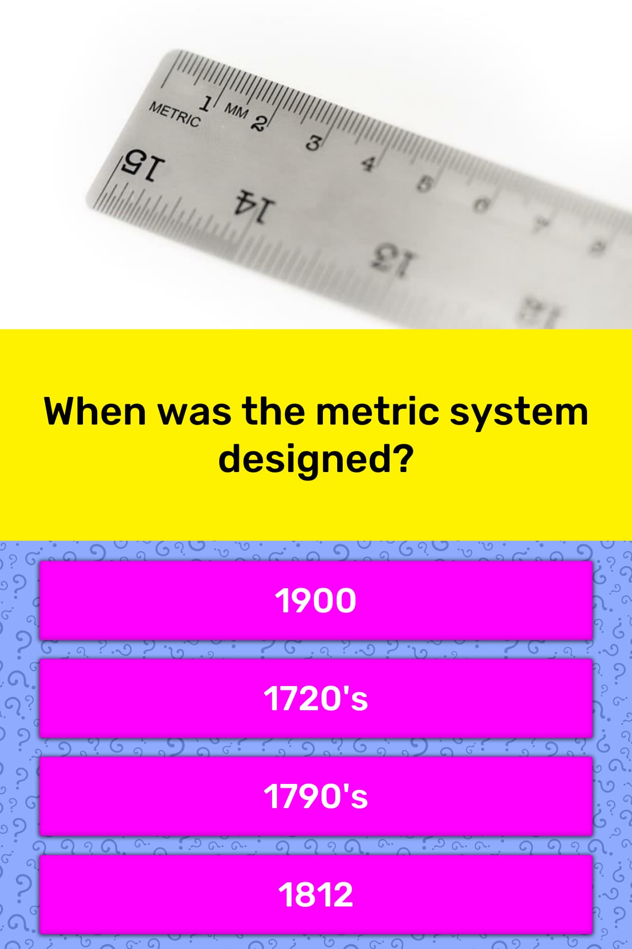 history-of-the-metric-system-general-knowledge