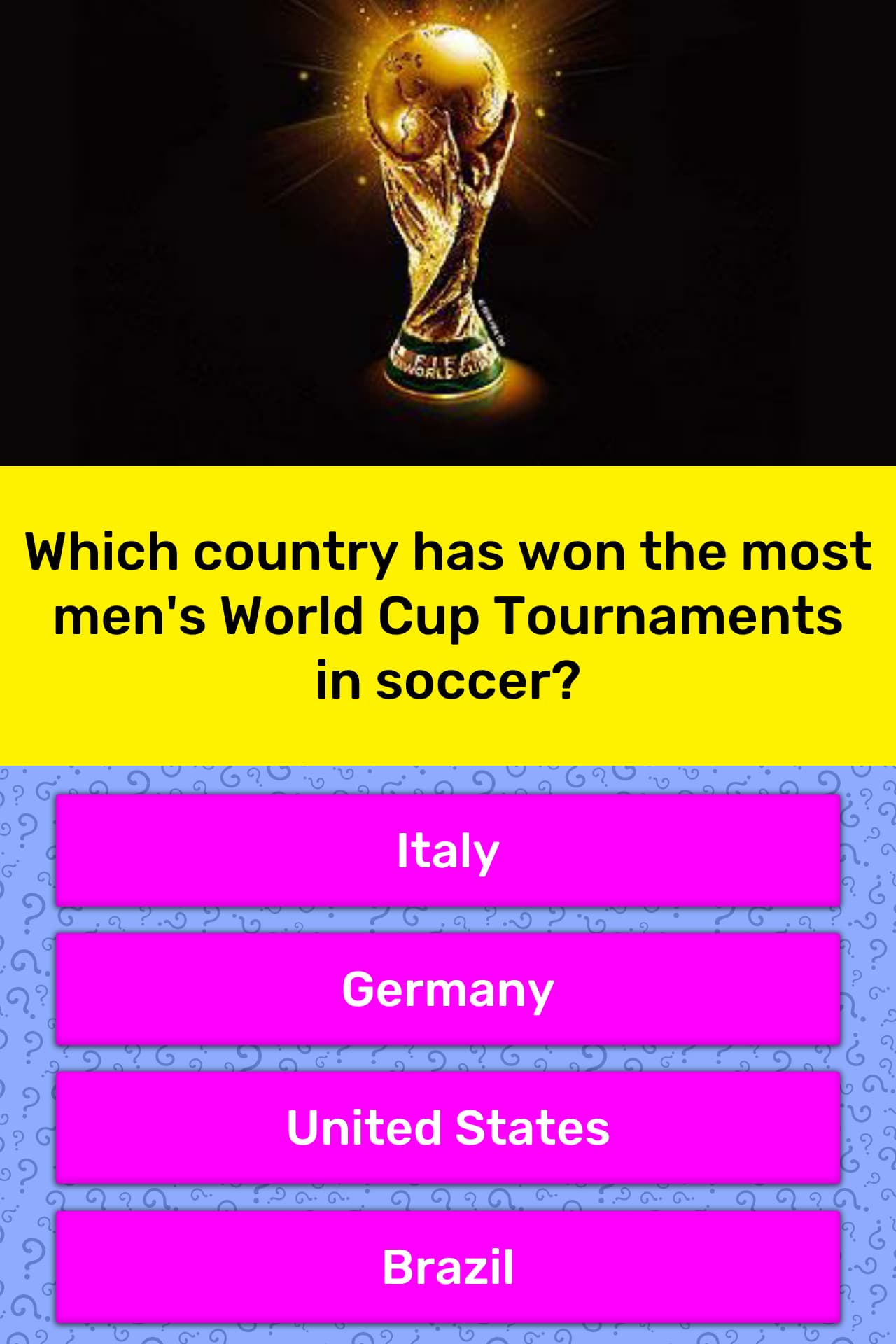 which-country-has-won-the-most-men-s-trivia-questions-quizzclub