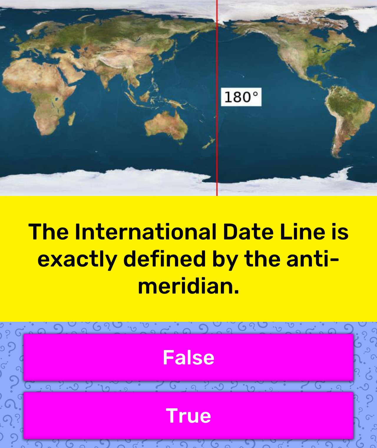 international date line