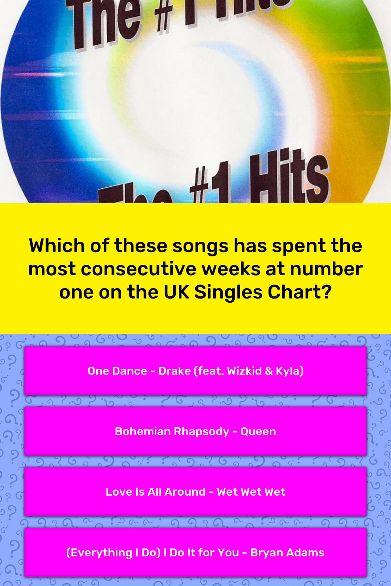 Which Of These Songs Has Spent The Trivia Answers Quizzclub