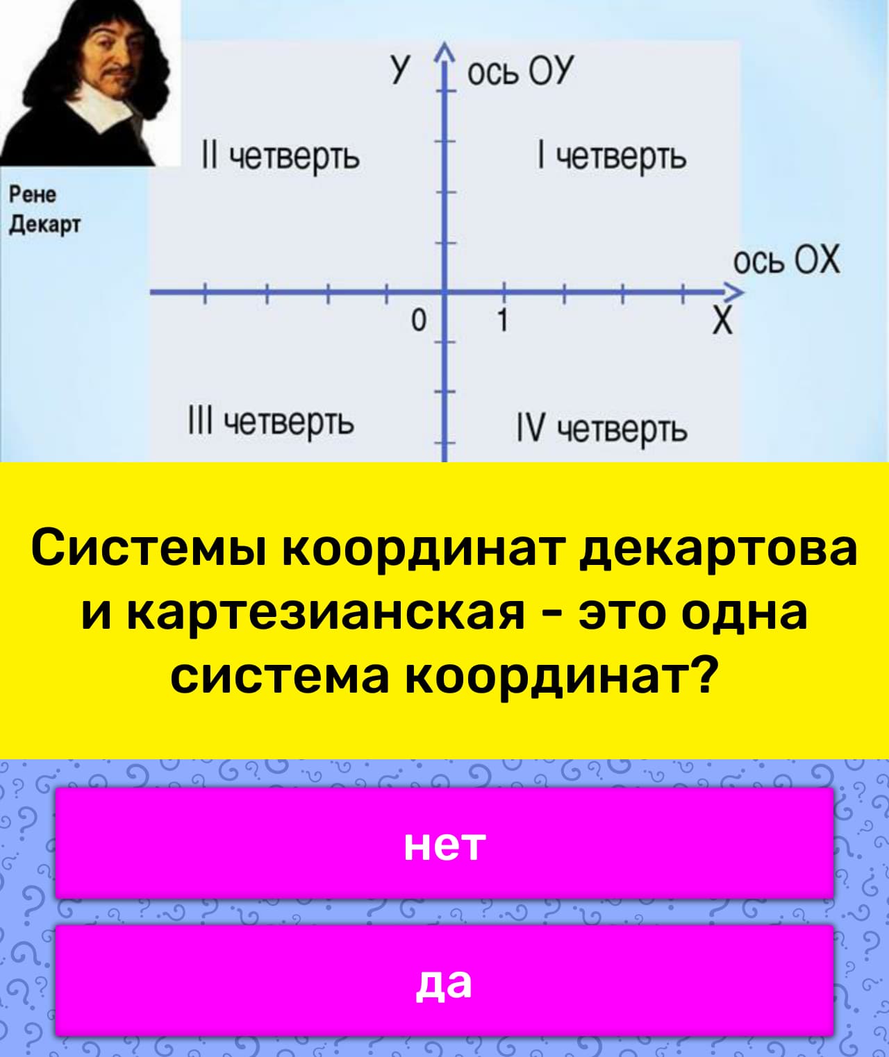 Changed система координат