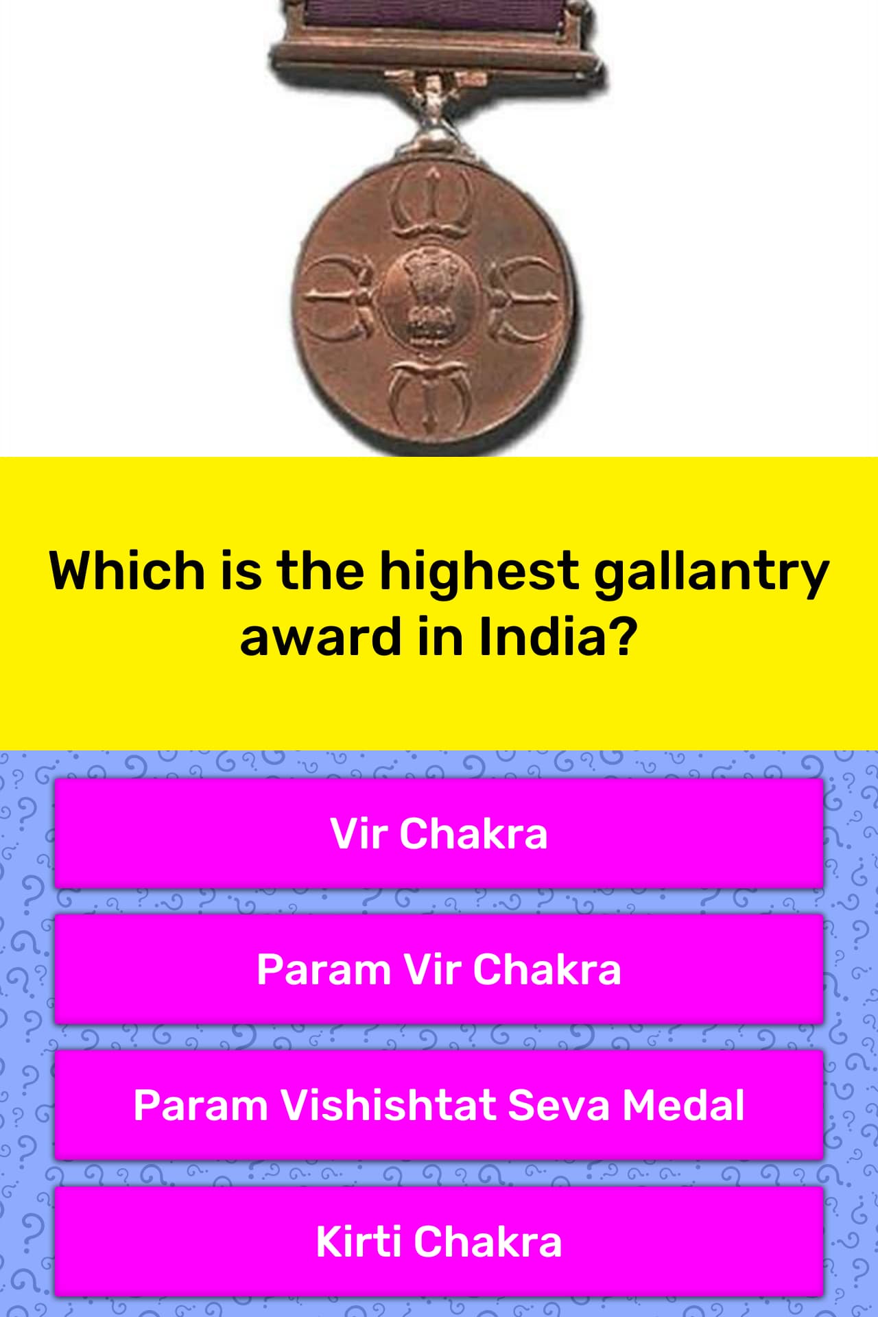 Which Is The Highest Gallantry Award Trivia Questions QuizzClub