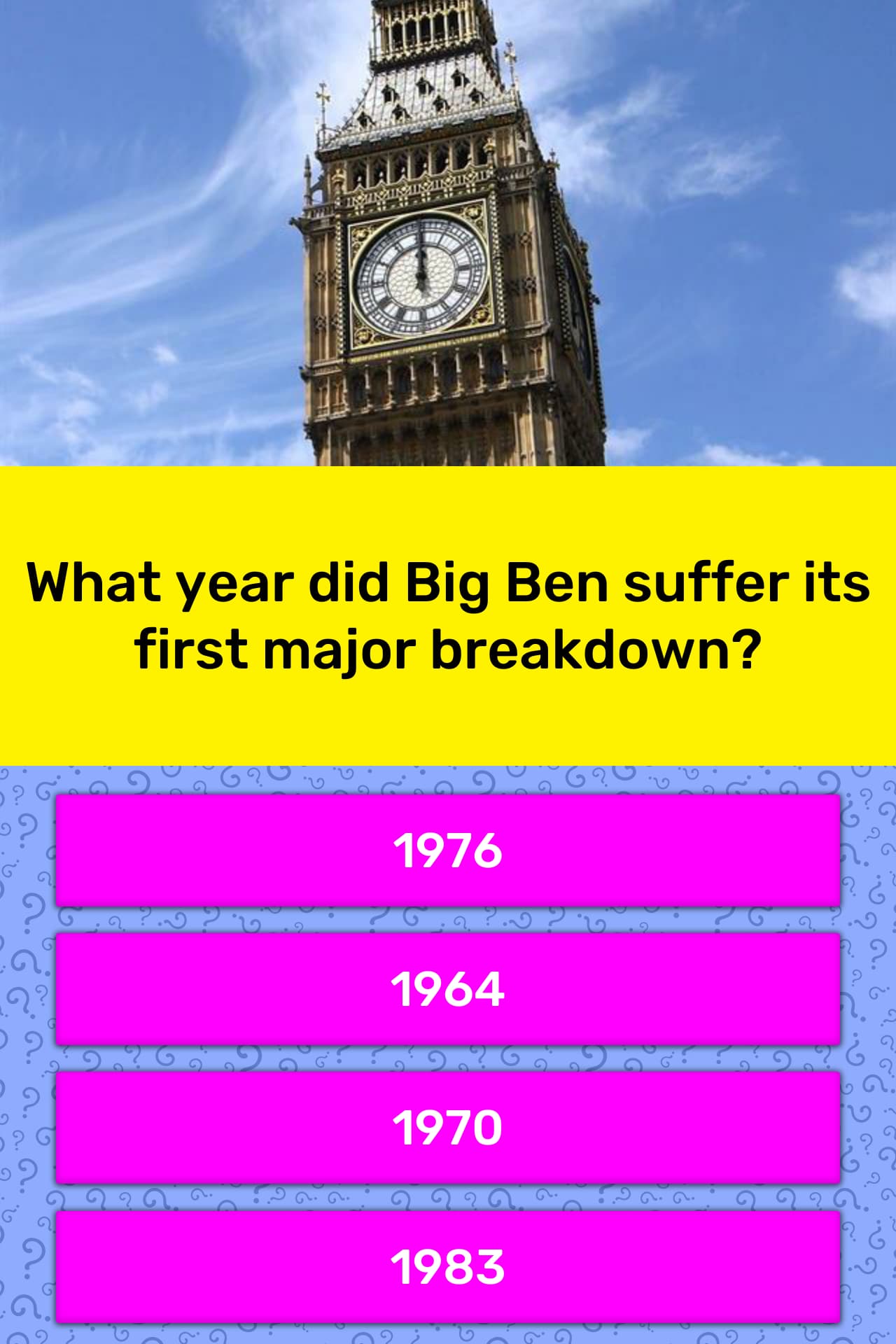 what-year-did-big-ben-suffer-its-trivia-questions-quizzclub