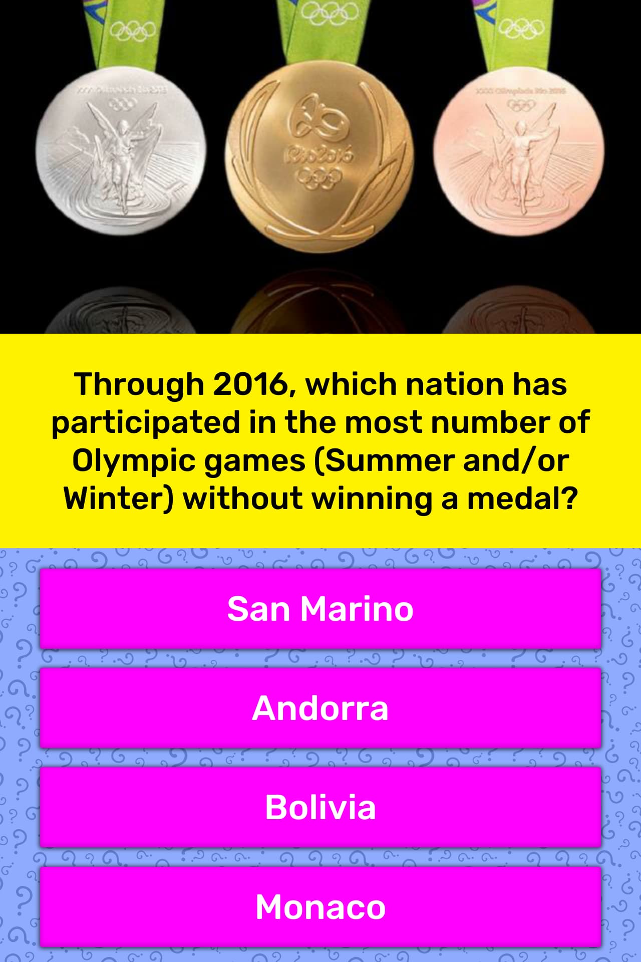 Through 2016, which nation has... | Trivia Questions | QuizzClub