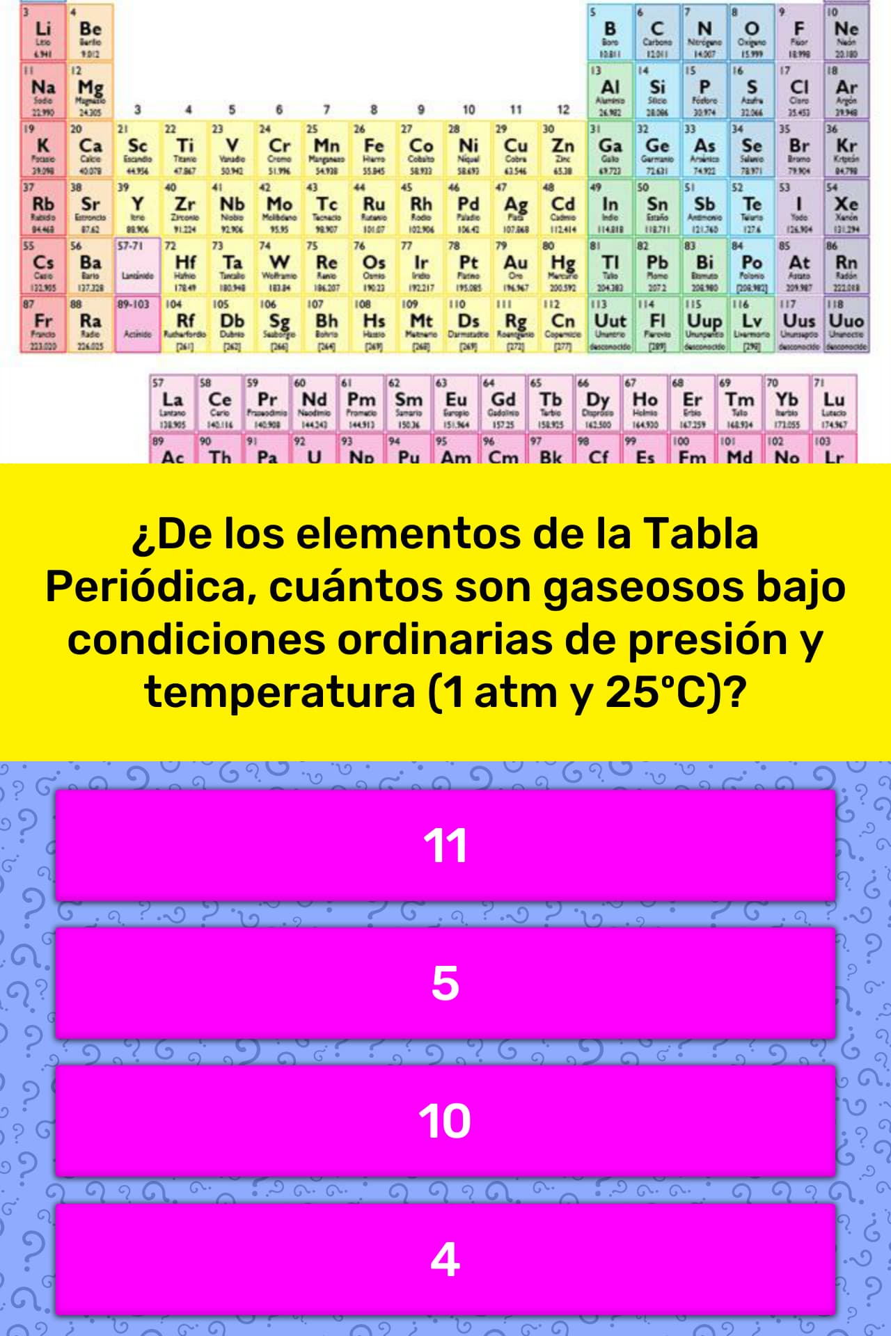 Elementos Gaseosos De La Tabla Periodica Biwujamapa 6850