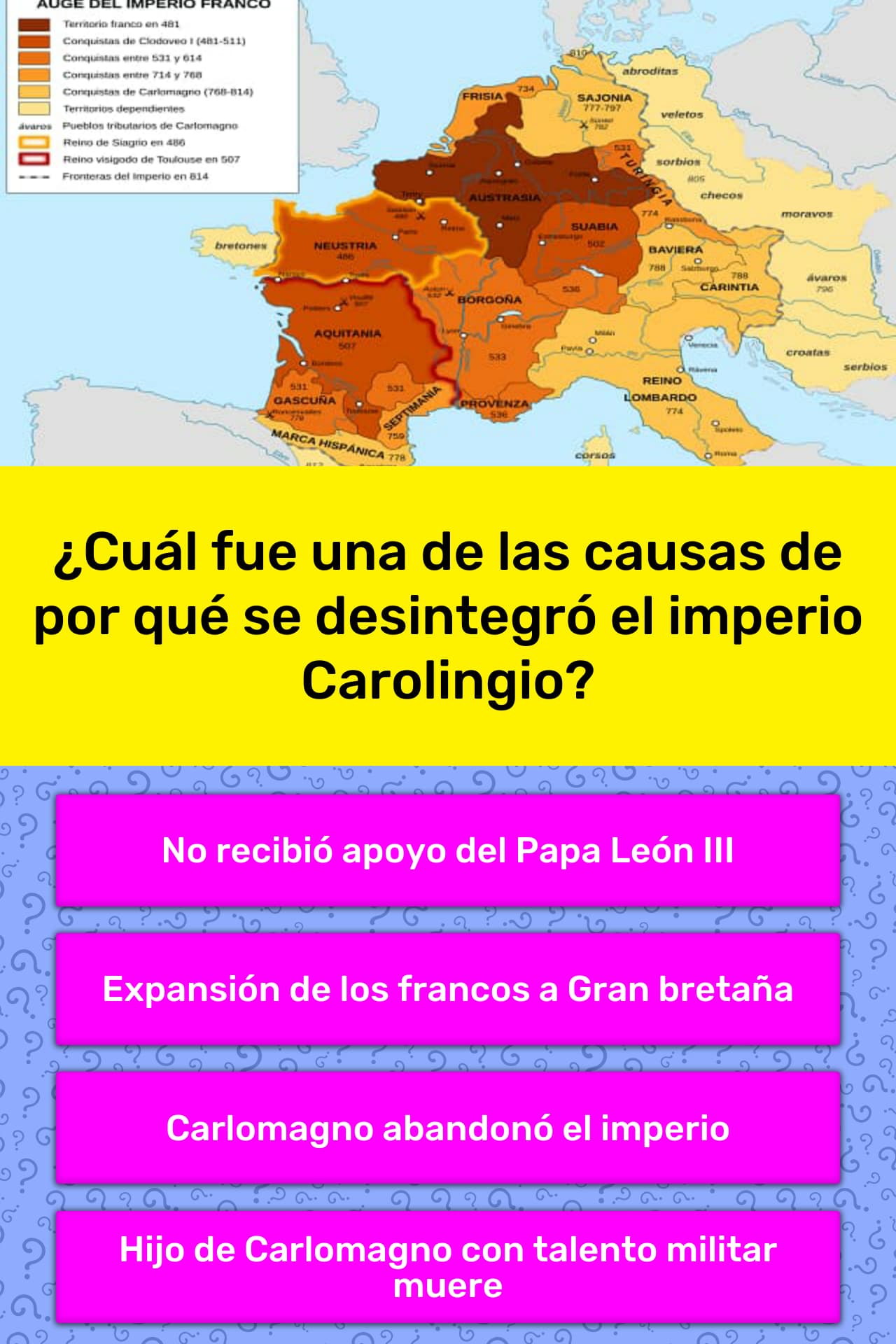 Fastest Imperio Carolintio