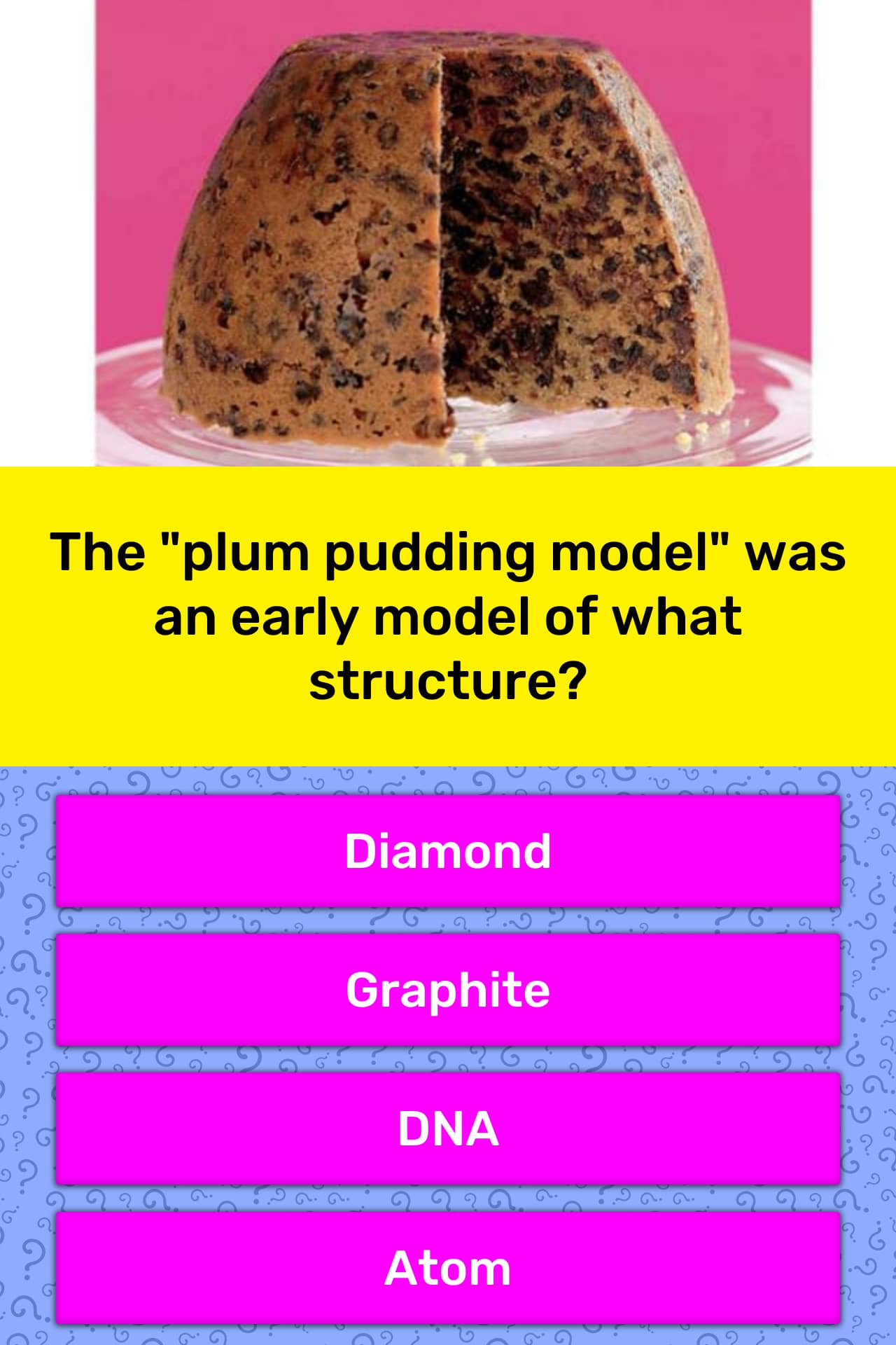 The "plum pudding model" was an... | Trivia Answers | QuizzClub